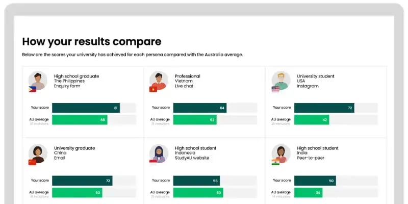 654b1ef28574538c39f156f8_Website graphics - 800 X 400